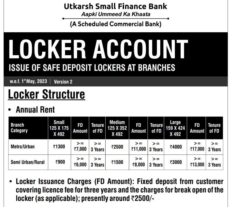 UTKARSH SMALL FINANCE BANK LOCKER CHARGES