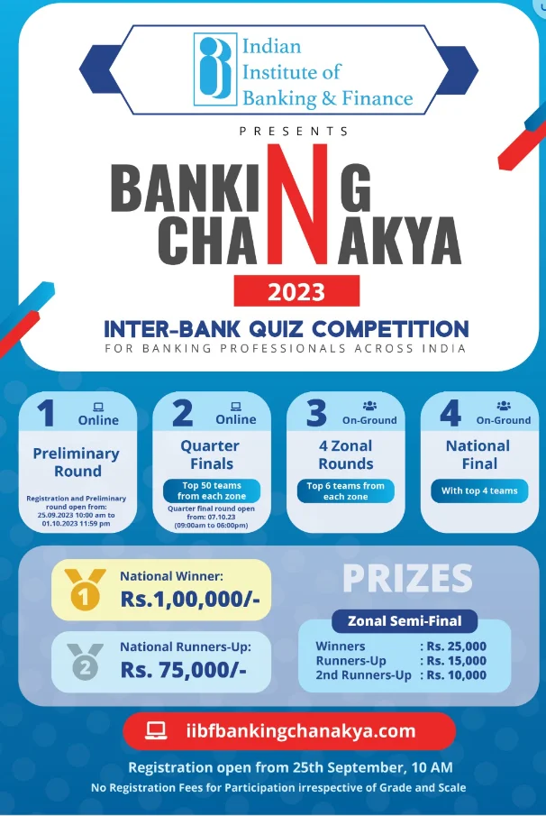 INTER BANK QUIZ CONTEST