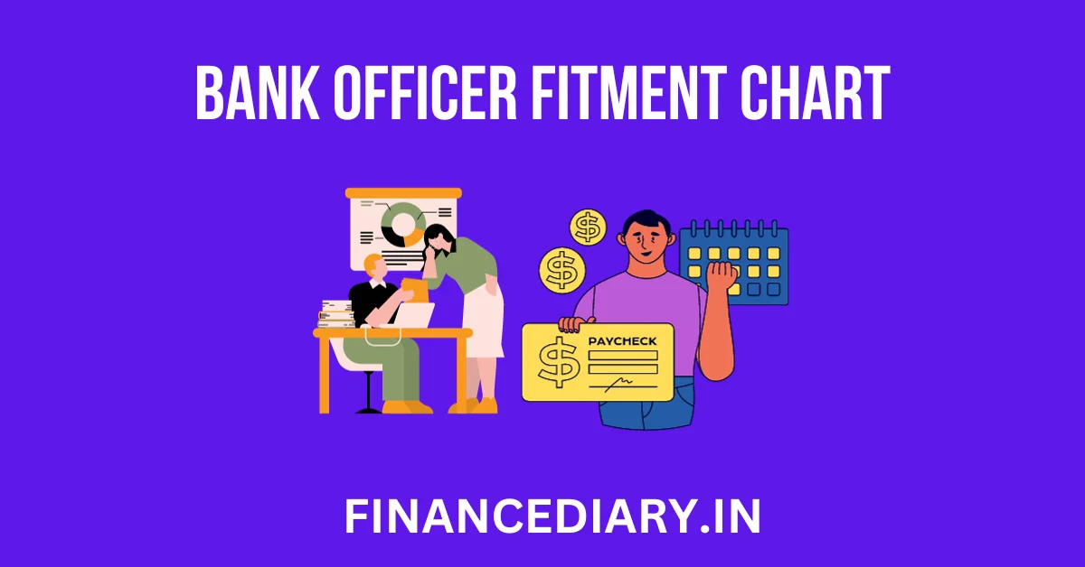 BANK OFFICER FITMENT CHART