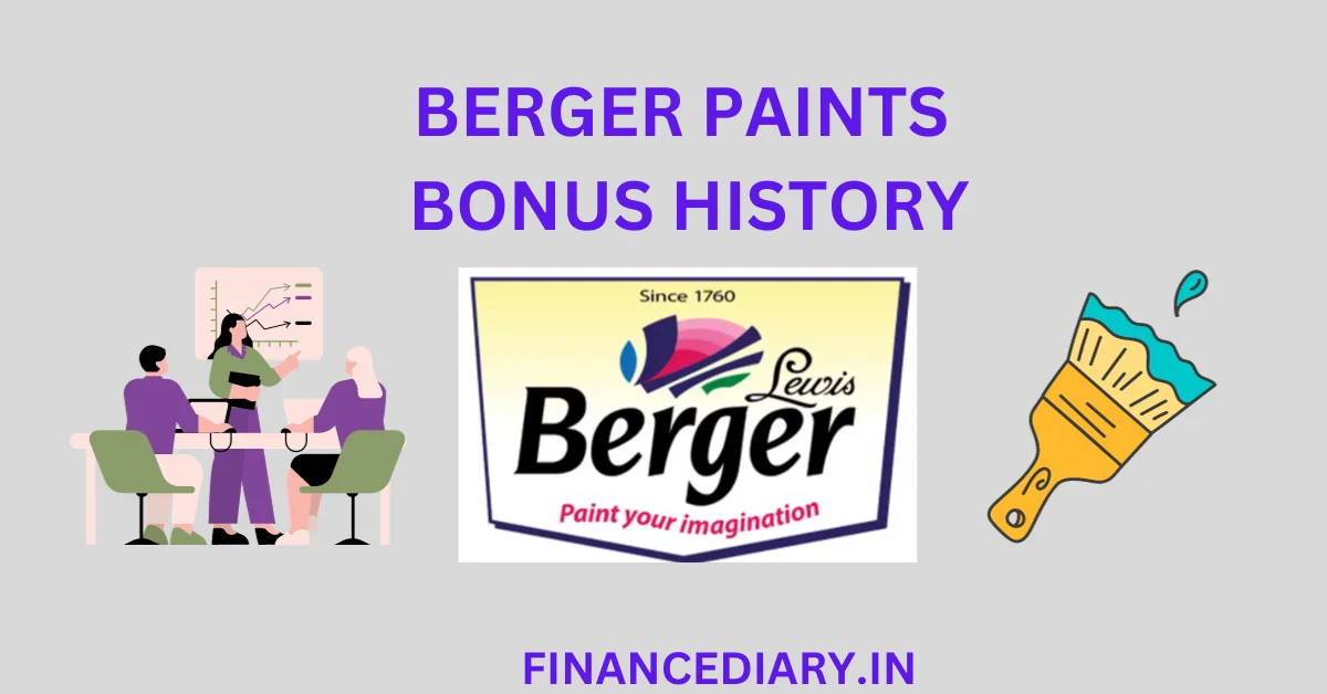 berger paints bonus history        <h3 class=