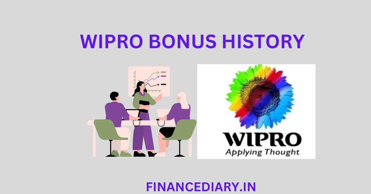 WIPRO BONUS HISTORY FROM 1981 TO 2024