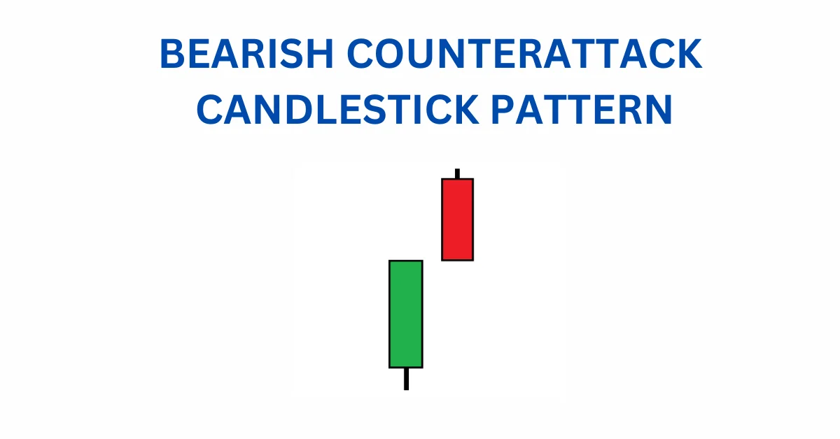 BEARISH COUNTERATTACK CANDLESTICK PATTERN