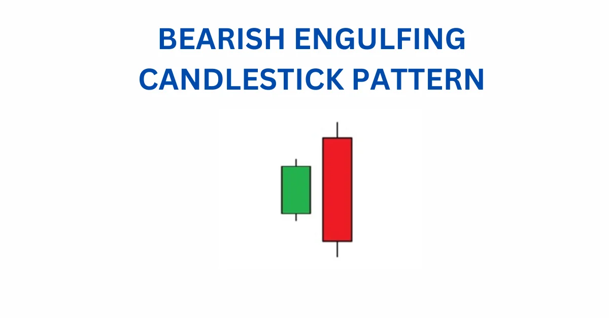 BEARISH ENGULFING CANDLESTICK PATTERN