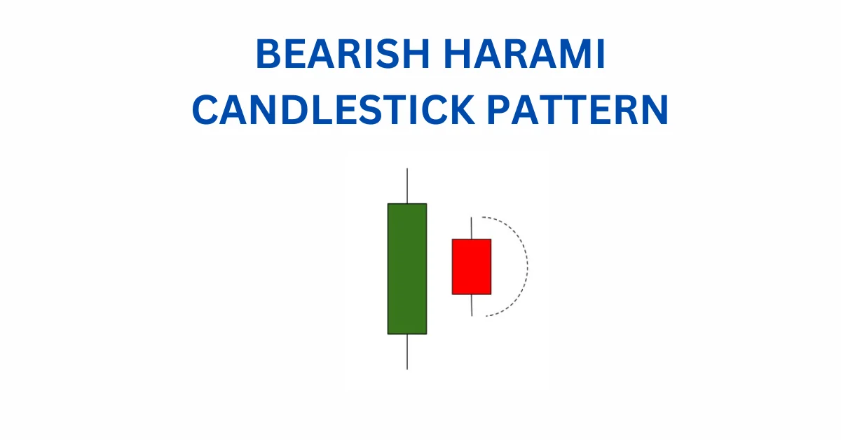 BEARISH HARAMI CANDLESTICK PATTERN