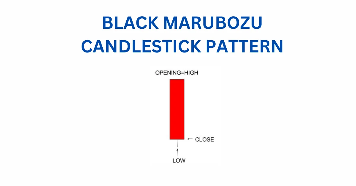 BLACK MARUBOZU CANDLESTICK PATTERN