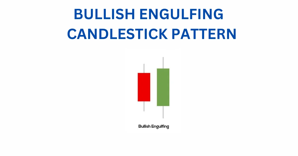 BULLISH ENGULFING CANDLESTICK PATTERN