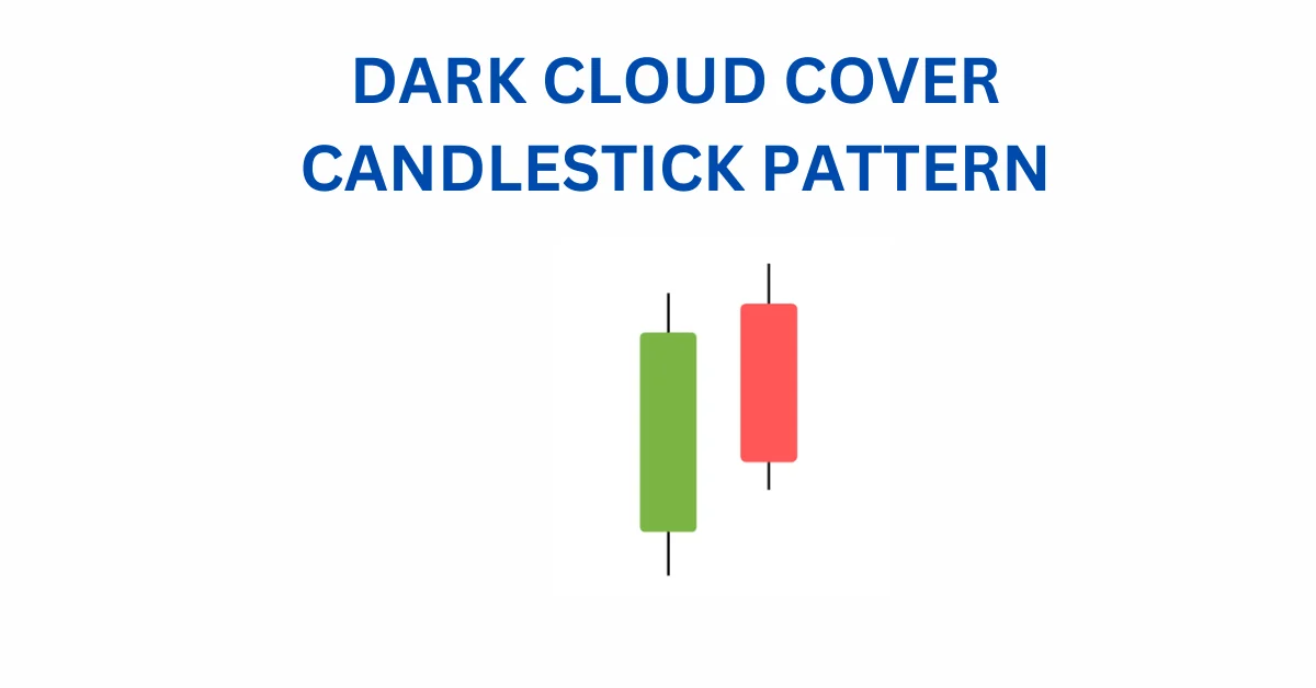 DARK CLOUD COVER CANDLESTICK PATTERN