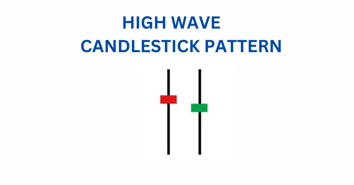 HIGH WAVE PATTERN