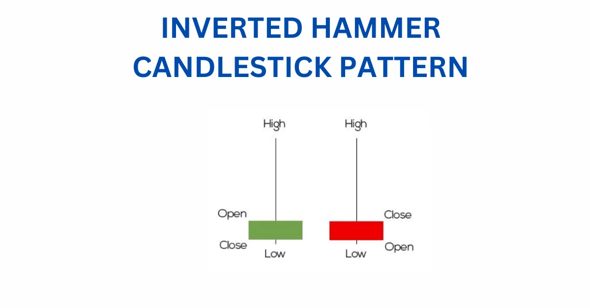 INVERTED HAMMER CANDLESTICK PATTERN