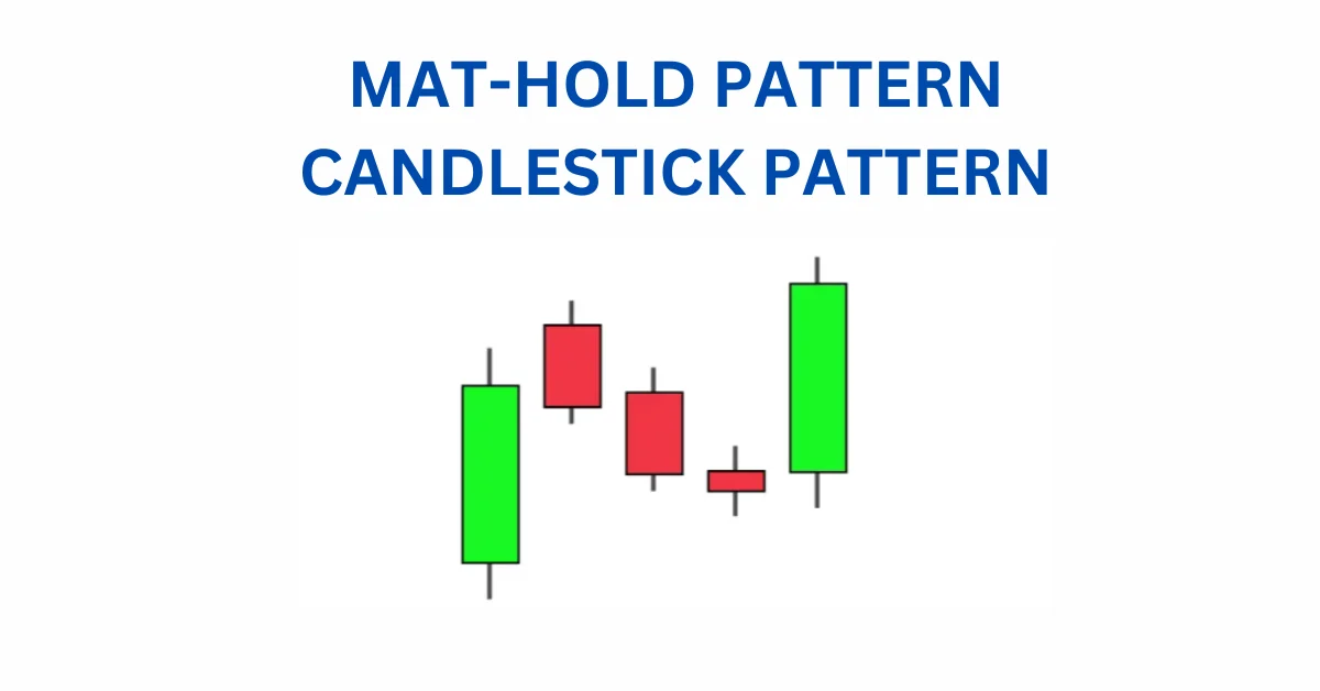 MAT-HOLD PATTERN