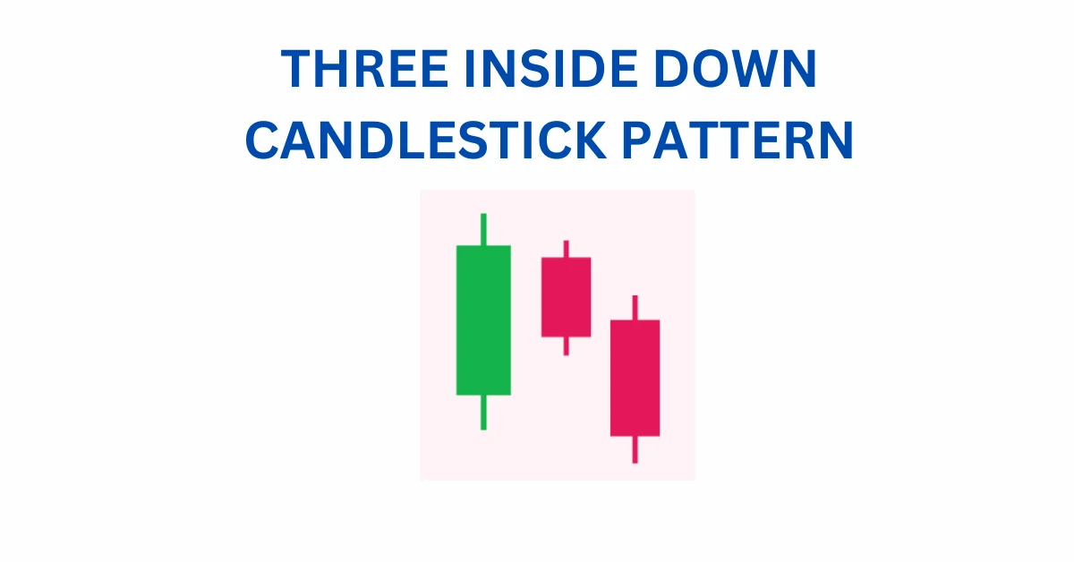 THREE INSIDE DOWN CANDLESTICK PATTERN