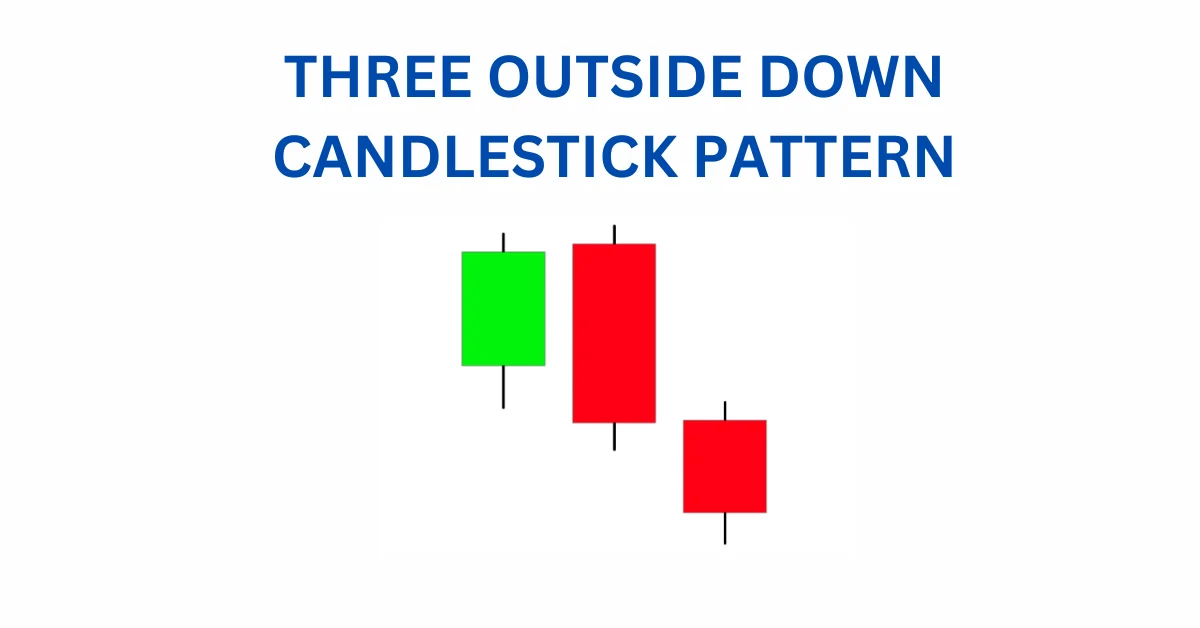 THREE OUTSIDE DOWN CANDLESTICK PATTERN