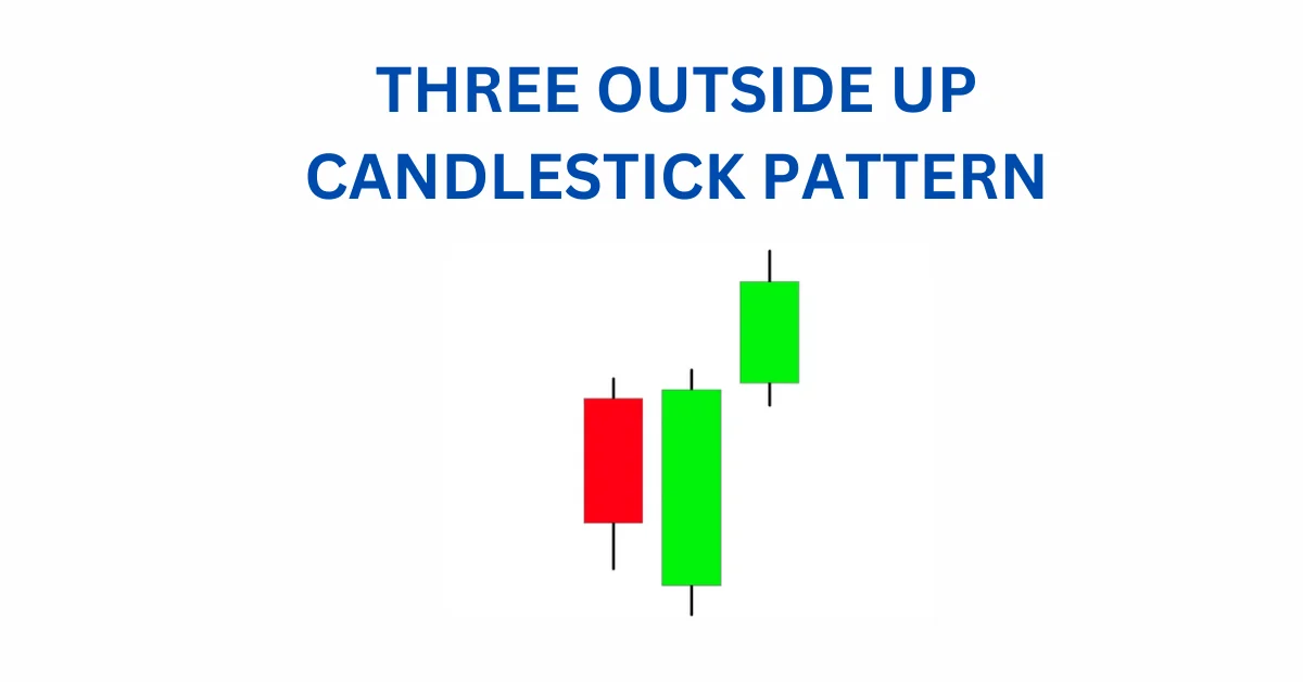 THREE OUTSIDE UP CANDLESTICK PATTERN