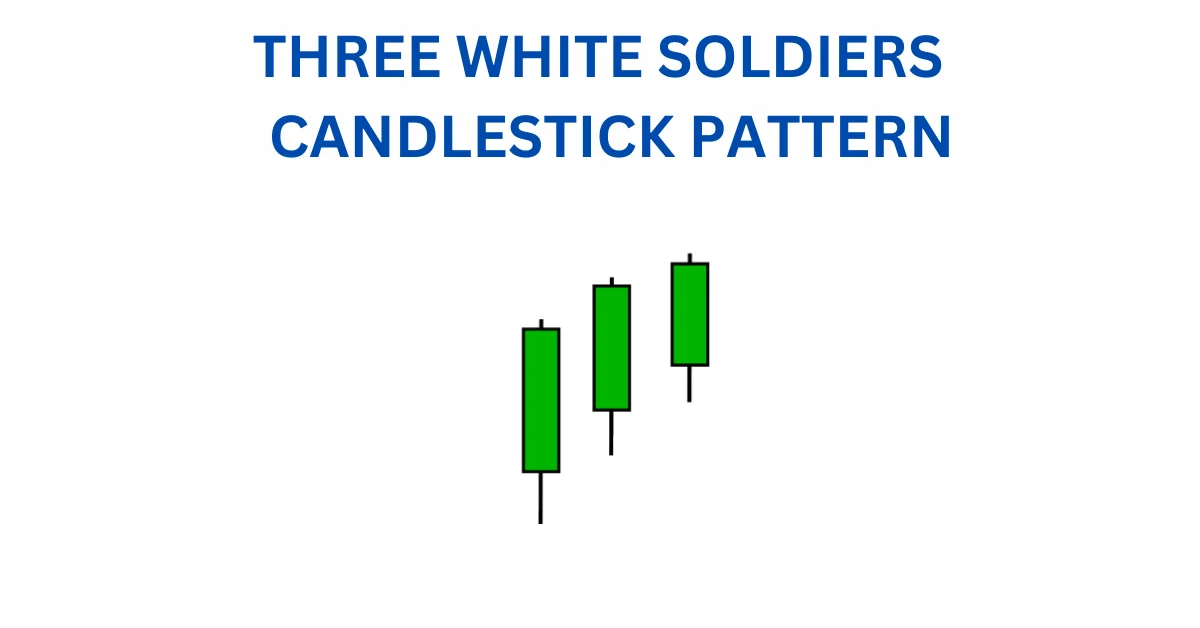 THREE WHITE SOLDIERS CANDLESTICK PATTERN