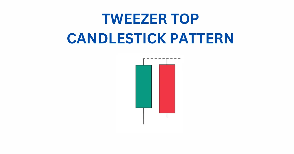 TWEEZER TOP CANDLESTICK PATTERN